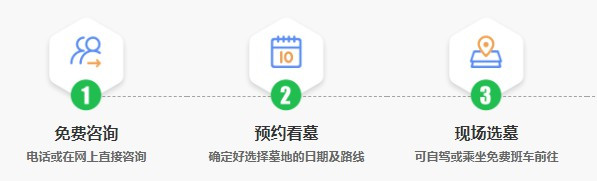 西安墓園怎么選位置好點-如何選擇適合自己的西安墓園位置？