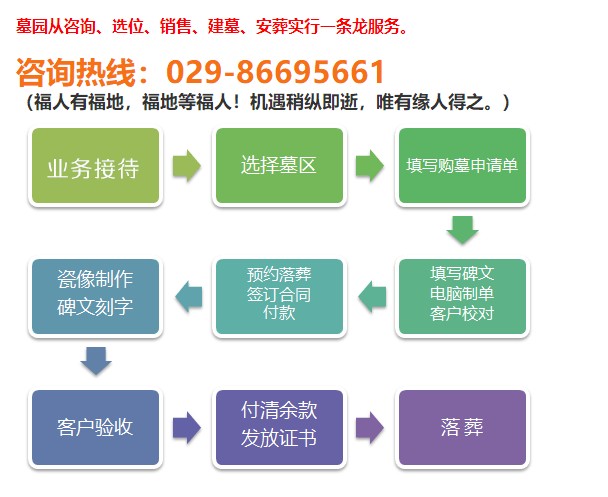 西安市區(qū)怎么去西安霸陵骨灰墓園