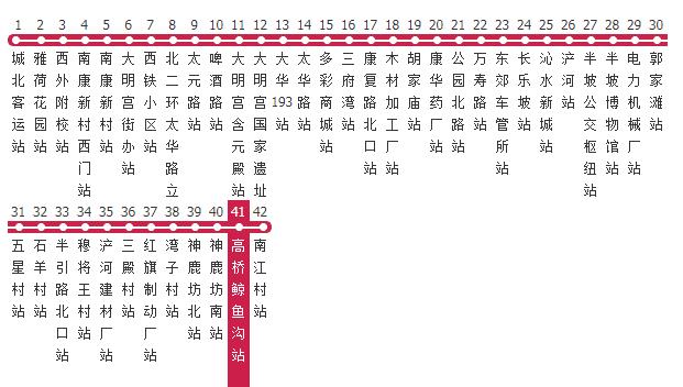 去西安高橋墓園公交車怎么去