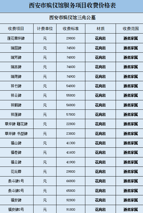 西安正規(guī)墓園價格表